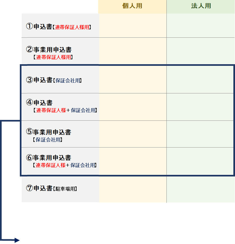 【背景表①〜⑦】申込書一覧
