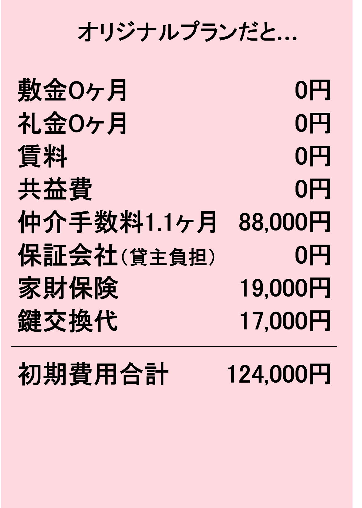 オリジナルプランだと