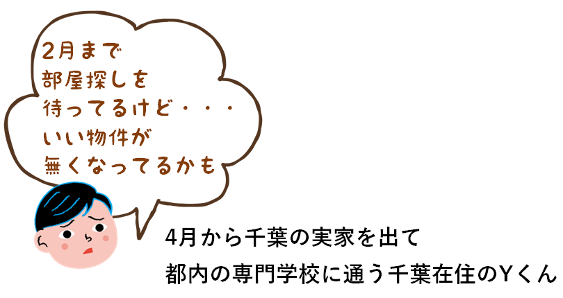 部屋探し　賃貸　オトク　検索